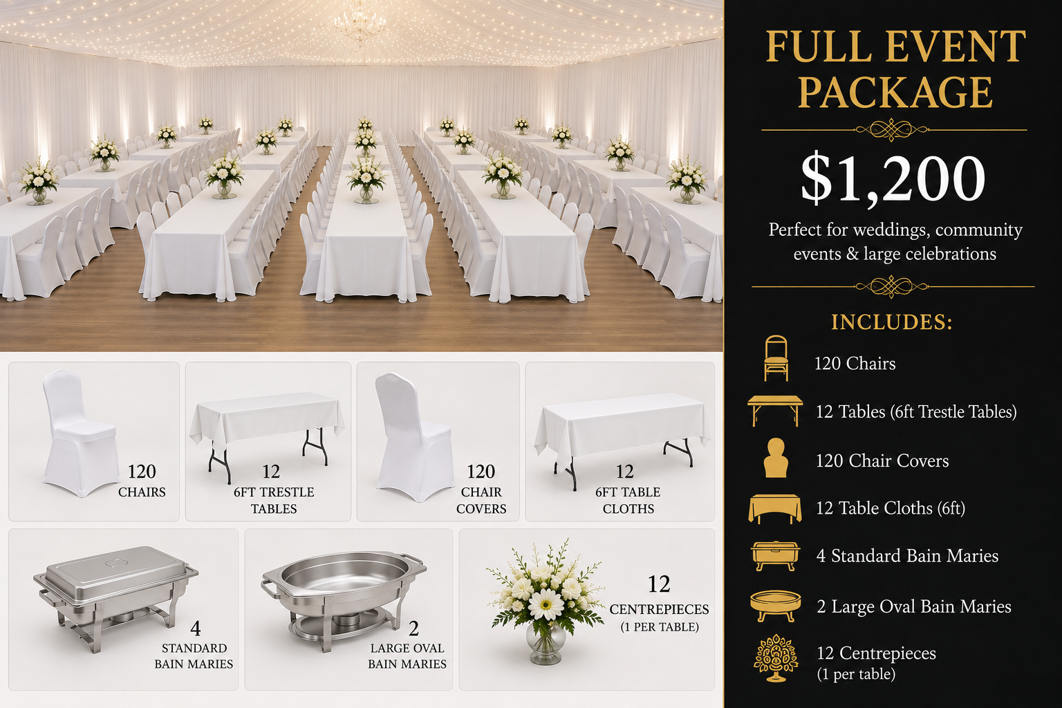 Full Event Package