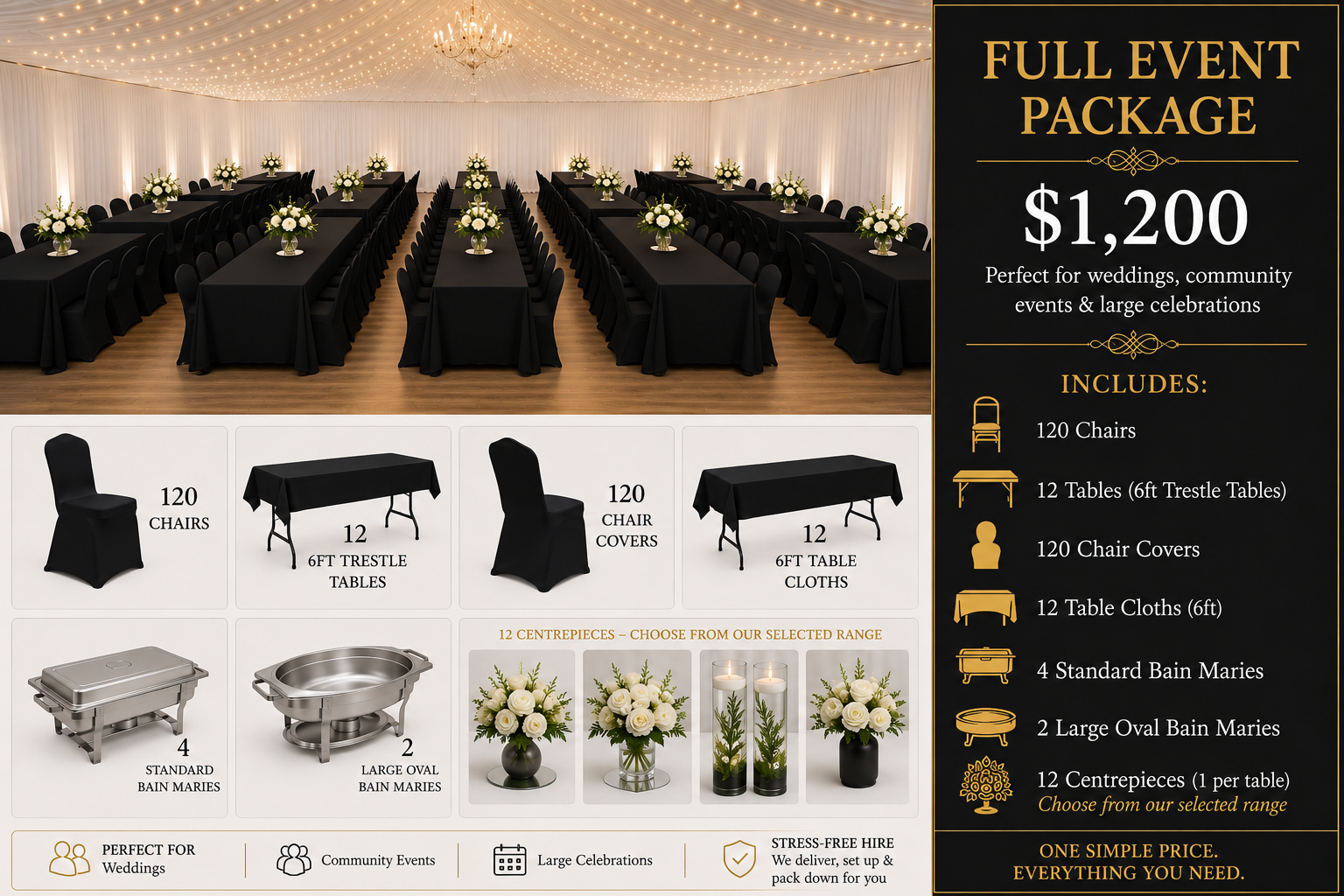 Full Event Package - Image 2